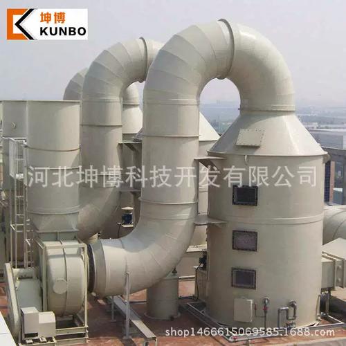 高效環(huán)保凈化利器 濕法煙氣脫硫塔、雙堿法設(shè)備與沼氣玻璃鋼脫硫除塵器全解析